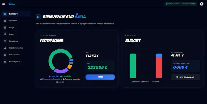 Interface de gestion de patrimoine LIBA - Dashboard 360
